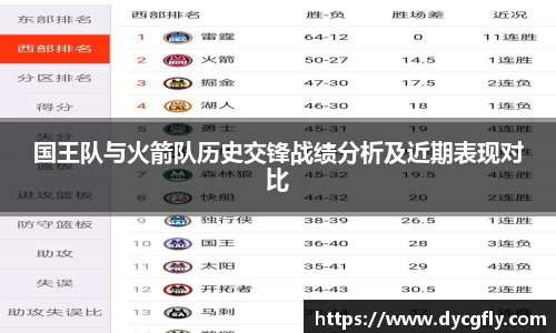 国王队与火箭队历史交锋战绩分析及近期表现对比